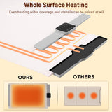Warming Mat for Food, Food Warming Mat, White Elephant Gifts, Portable Electric Warming Tray for Food,with 5 Temperature Settings,Heating Mat for Food,Food Warmer for Buffet Party, Daily Use
