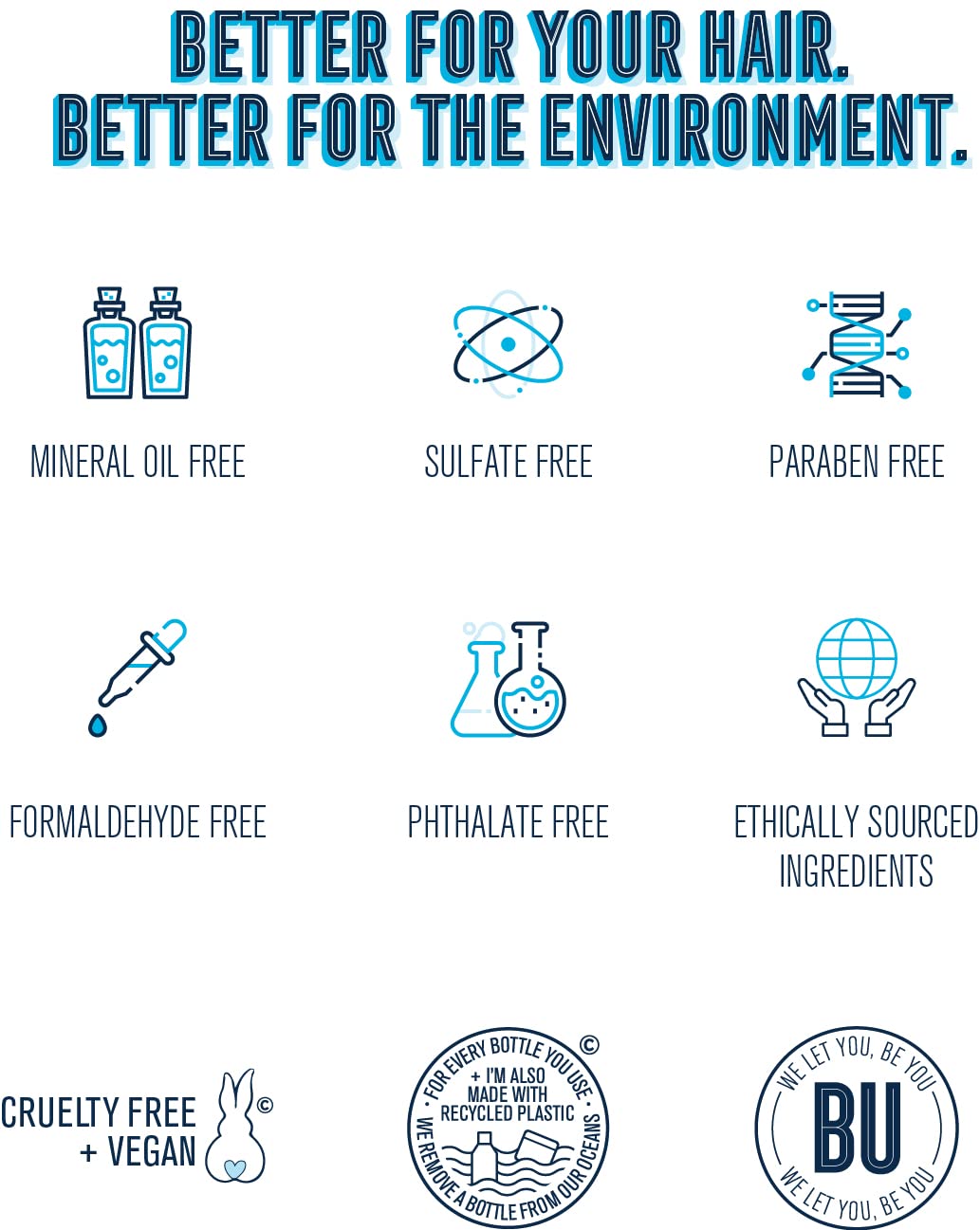 Boldplex 3, 4 & 5 Bond Restore Treatment, Shampoo & Conditioner Trio Gift Set - Hydrating Protein Formula, Strengthens Dry & Damaged Hair, Repairs Breakages & Split Ends. Vegan & Cruelty Free.