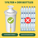 Max Strength Pro Water Filter Replacement for Brita® Pitchers & Dispensers, Classic OB03, Mavea® 107007, 35557 & More, NSF Certified Water Pitcher Filter, 1 Year Supply, Fits Brita & Mavea, 6 Count