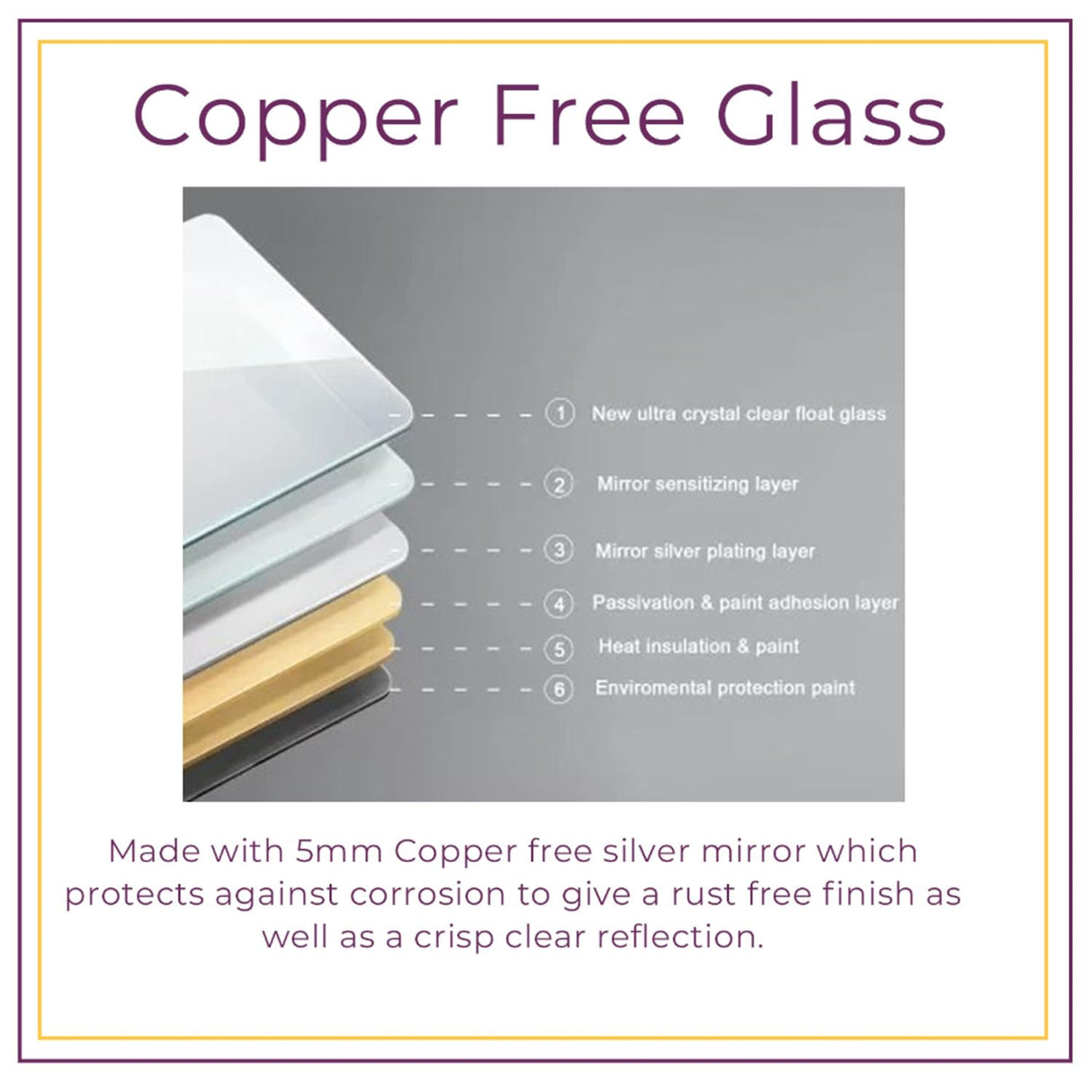 Go Bathrooms Aluminium Framed Bathroom Mirror 700mm x 600mm Wall-Mounted Bathroom Vanity Mirror Portrait Landscape Rectangular Mirror Modern Framed Design - Willow