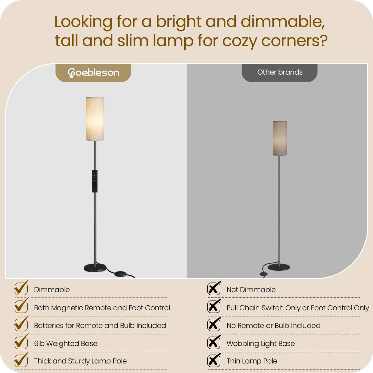 64.4” Slim Floor Lamp for Living Room with Magnetic Remote and Foot Switch, Dimmable Standing Tall Lamp Mood for Bedroom Nursery, 3 Color Temperatures, 1-Hour Timer,900LM Bulb Included,Beige E06LD05W1