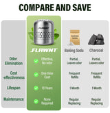FLAWNT Fridge Deodorizer, 10-Year Odor Eliminator for Refrigerator & Freezer, No Baking Soda Needed, Long-Lasting Refrigerator Odor Eliminator, Neutralizes Food Smells, Space-Saving Kitchen Gadget