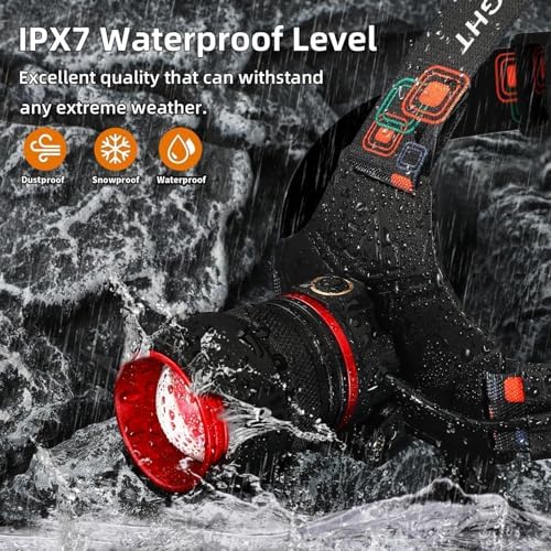 Rechargeable Headlamp High Lumens, Super Bright LED Head Lamp with Motion Sensor, 5 Modes, IPX7 Waterproof, 125° Adjustable, Zoomable Headlight for Adults, Camping, Cycling, Running