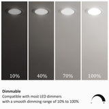 Maelsrlg PAR38 LED Flood Light Bulbs Outdoor, 18W (120W Equivalent), Daylight 5000K, Dimmable Weatherproof LED Outdoor Flood Lights with E26 Base, 1800LM, 4 Pack