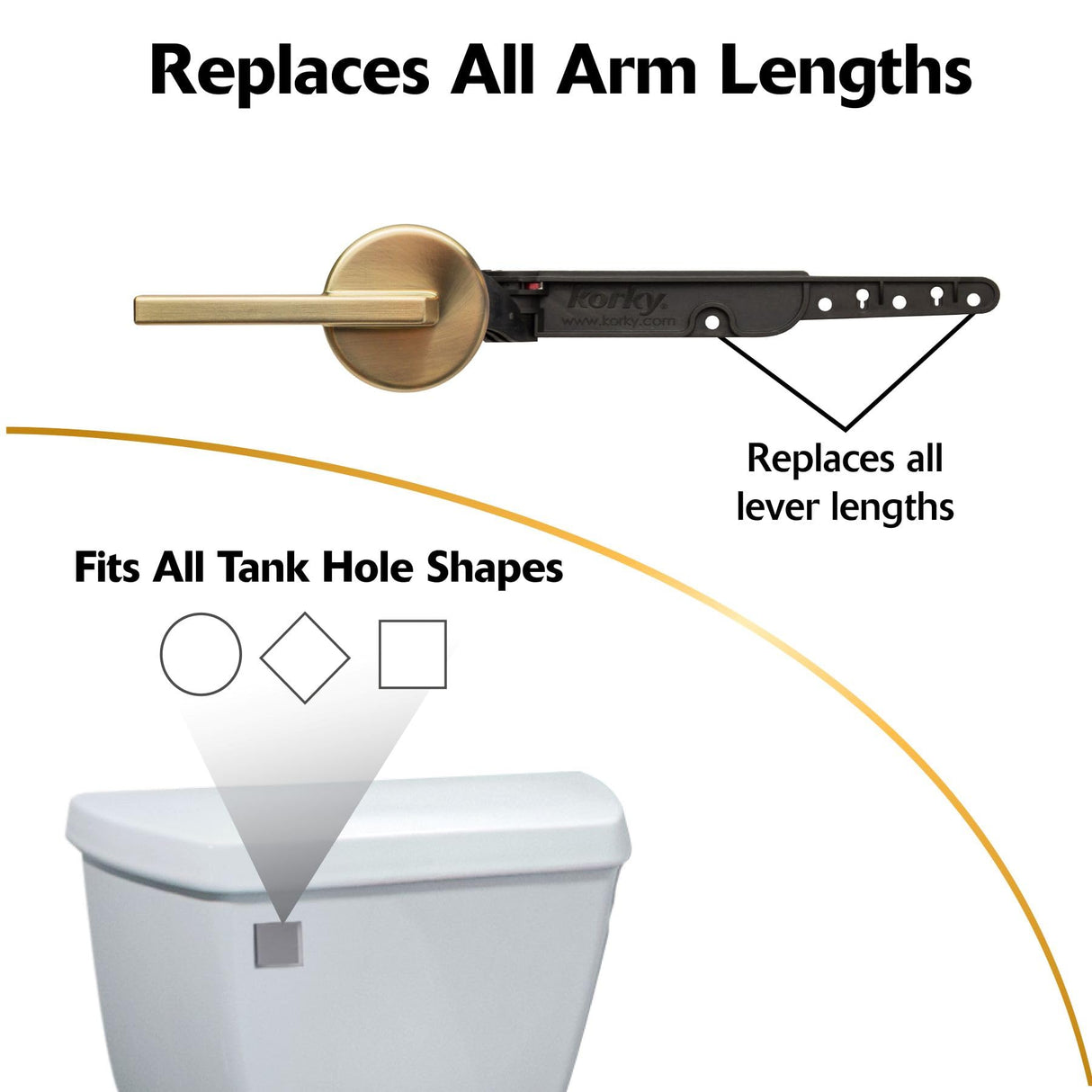 Korky StrongARM Metal Toilet Handle and Lever - Universal to Fit Front, Angled, Side, Left, and Right Mount Toilets - Contemporary Style in Brushed Gold
