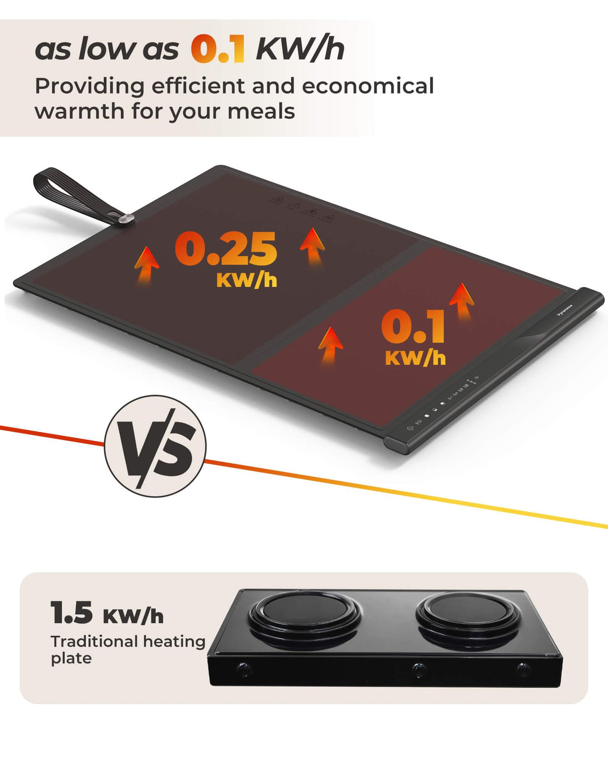 Food Warming Mat with Dual Heating Zones, 4 Temp Settings, Silicone Easy-Clean, Auto Shut-Off, Timer, Child Lock, Portable for Buffet, Party & Travel, 350W, 120V(AC), (Gray, Large)