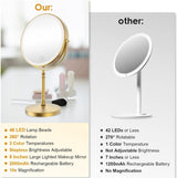 Lighted Makeup Mirror, 3000 mAh Rechargeable Double Sided Magnifying Vanity Mirror with 3 Colors, 1x/10x, 360° Rotation , Brightness Adjustable Magnification Cosmetic Light up Mirror, Women Gift