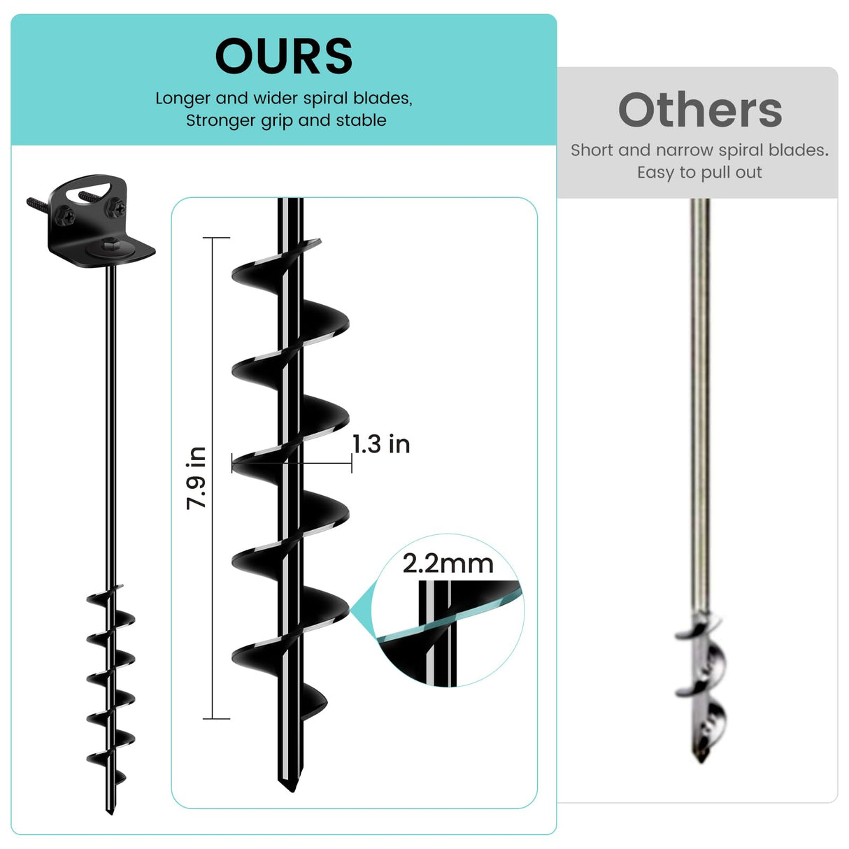 25" Ground Anchors Screw in, Mobile Home Anchors for Shed, Black-25-8Pcs