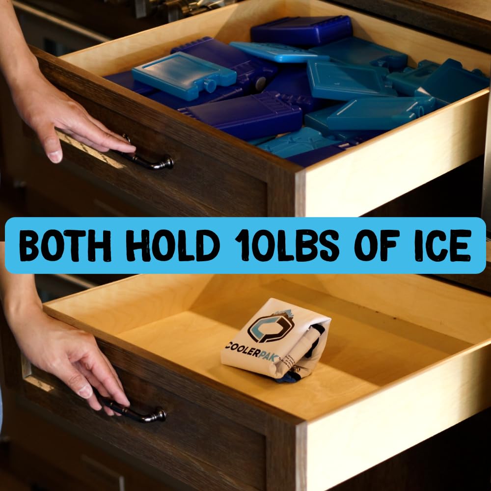 CoolerPak 4lb Refillable Reusable Ice Pack – Hook & Loop Fastener - Cold for Days – Non-Toxic, Leakproof, Suitable for Potable Drinking Water & Cold Plunge – Built Tough, Roll Up for Easy Storage