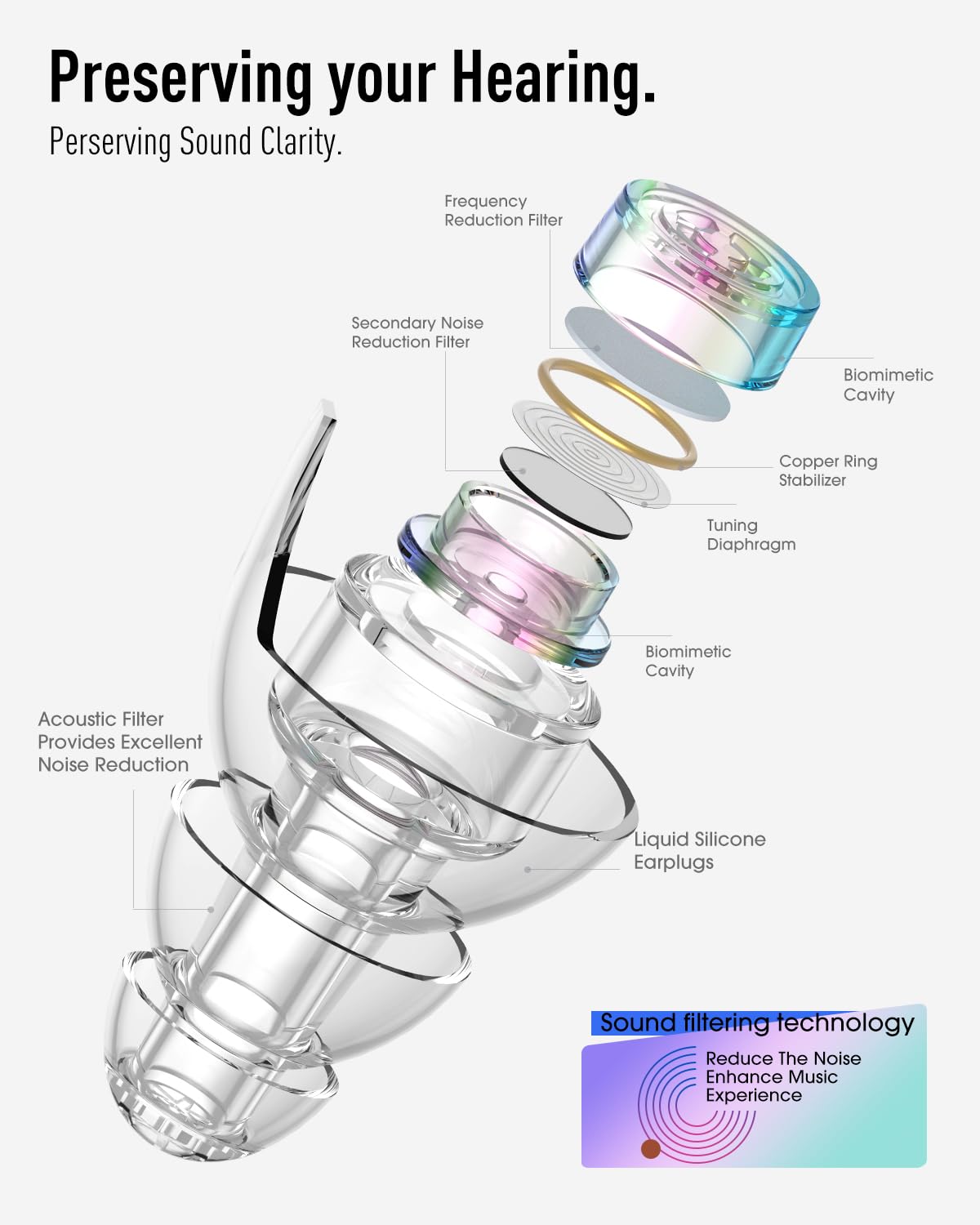 Hearprotek Concert Ear Plugs, 2 Pairs Reusable High Fidelity Musician Ear Plugs, Purple, Silicone, Earplugs, Earplug, Noise Protection