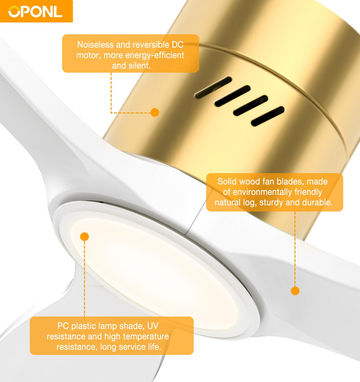 OPONL White Wood Ceiling Fan with Light 52inch, Low Profile, Remote Control, Noiseless, Reversible, 6CCT, Dimmable, 6 speeds, Timeable, Flush Mount Ceiling Fans with Lights for Living Room