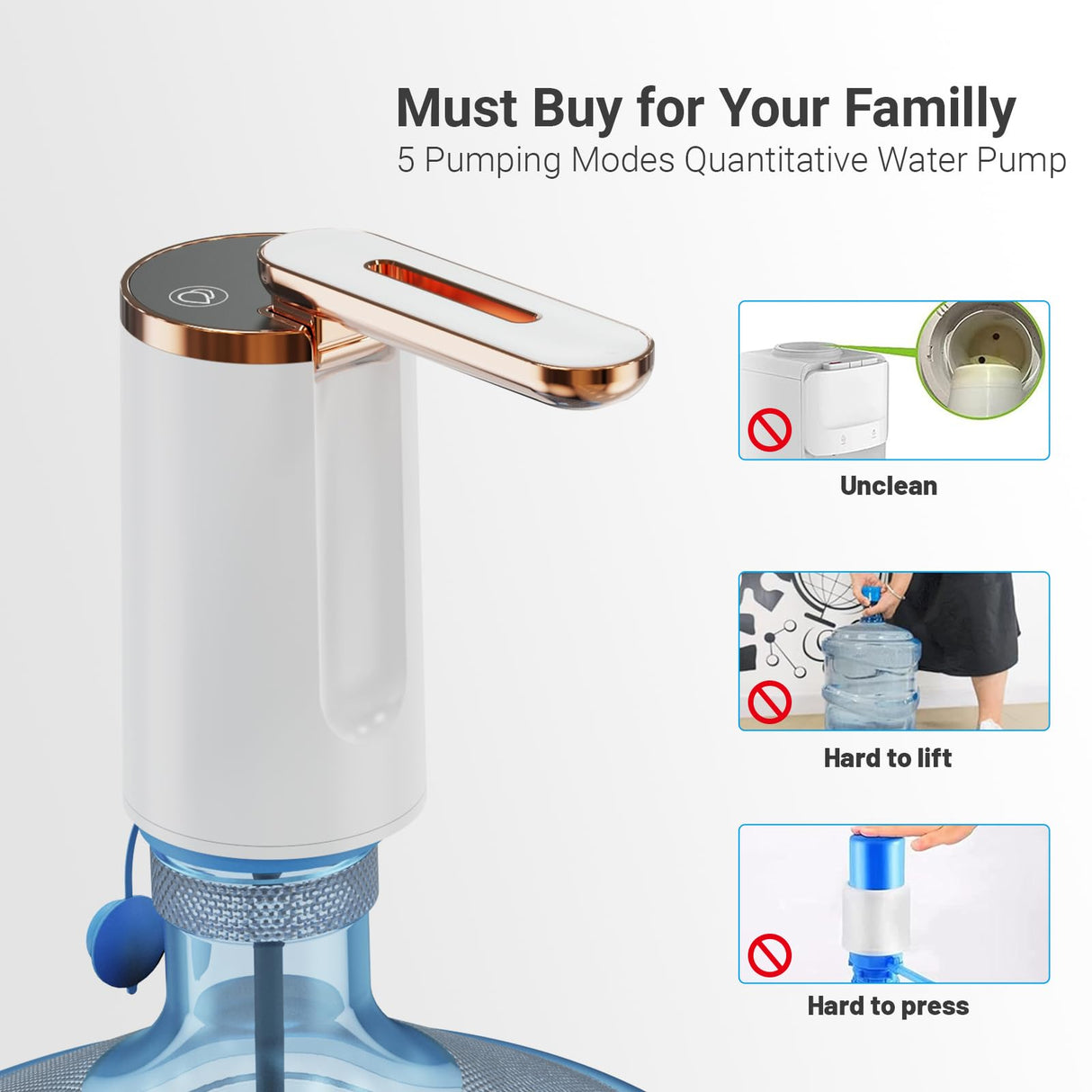 Myvision Water Dispenser for 5 Gallon Bottle, Portable USB Charging Electric Water Pump, Drinking Water Jug Pump for Home, Kitchen, Living Room, Office, Camping, Universal for 3-5 Gallon (Plus W)