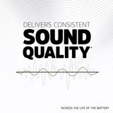 Energizer Hearing Aid Batteries Size 312, Brown Tab, 24 Pack