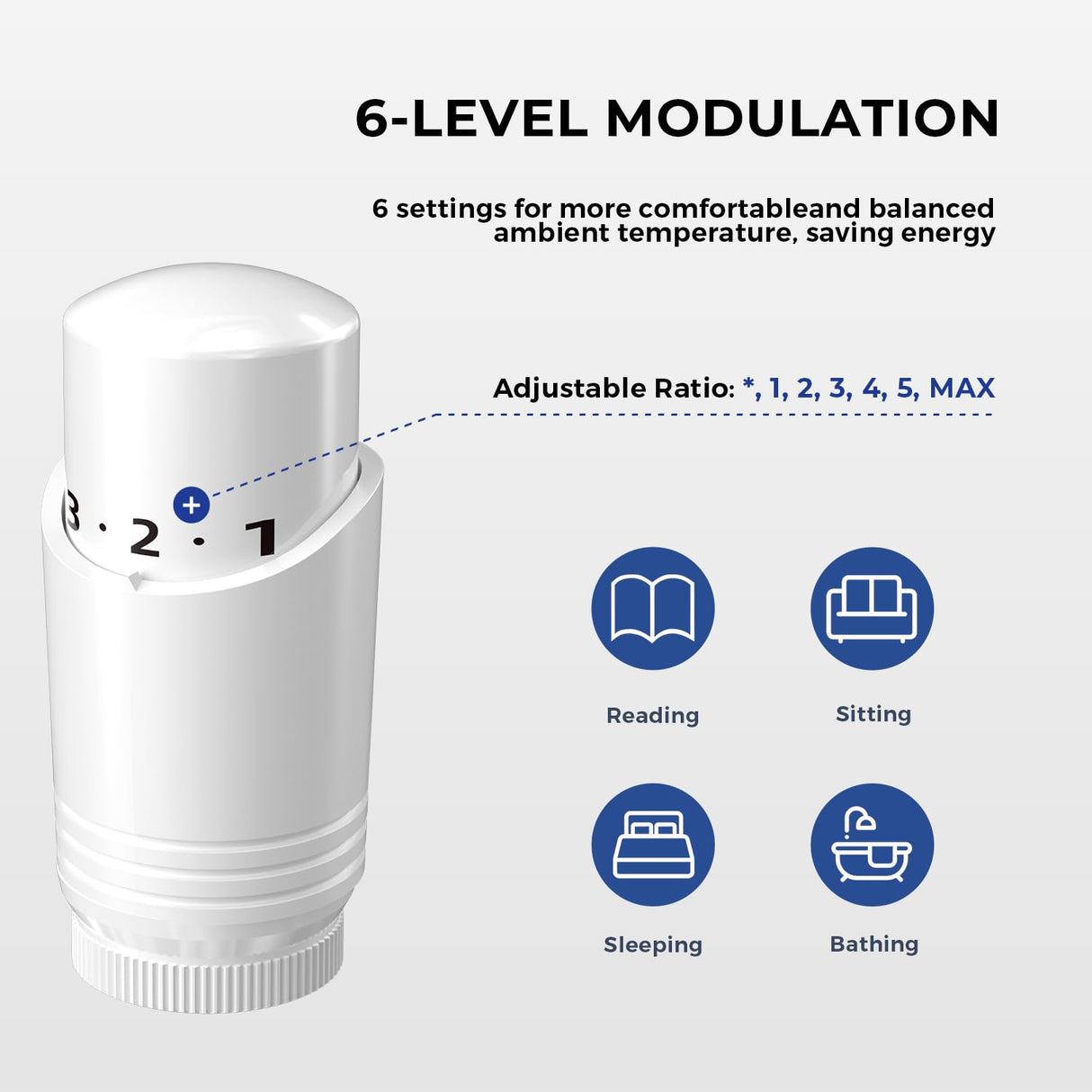 Thermostatic Valve Head - Vancoco Modern TRV Head Thermostatic Radiator Valve Thermostatic Valve Head Matt Finish M30x1.5 Corner Radiator Valves (White)