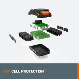 WORX 20V Battery PowerShare Lithium-ION 2.0 Ah 1 pc, WA3669