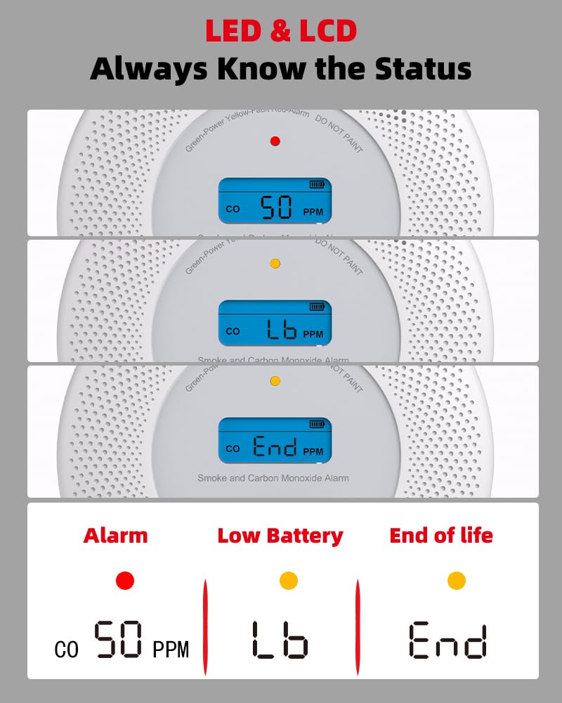 KIMROG 10-Year Sealed Battery 2-in-1 Smoke & Carbon Monoxide Detector Alarm | Home/Garage Combo CO & Smoke Alarm Detector with Backlit LCD Display & V-0 Flame-Retardant Housing (1-Pack)