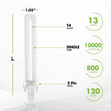 (Pack of 4) 13W CFL Light Bulbs – Single Tube, 2-Pin GX23 Base, 5000K Bright White – Compatible with Sylvania CF13DS/850, Philips PL-S 13W/850, GE F13BX/850
