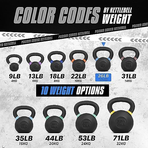 Yes4All Powder Coated Cast Iron Kettlebell Strength Training Kettlebells Weight Set for Full Body Workout, Home Gym