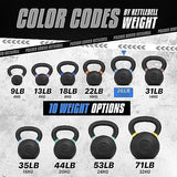Yes4All Powder Coated Cast Iron Kettlebell Strength Training Kettlebells Weight Set for Full Body Workout, Home Gym