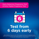 Clearblue Early Pregnancy Test Kit, at-Home Pregnancy Test Kit for Women, hCG Hormone Pregnancy Tests with Easy-to-Read Results, 10 Tests