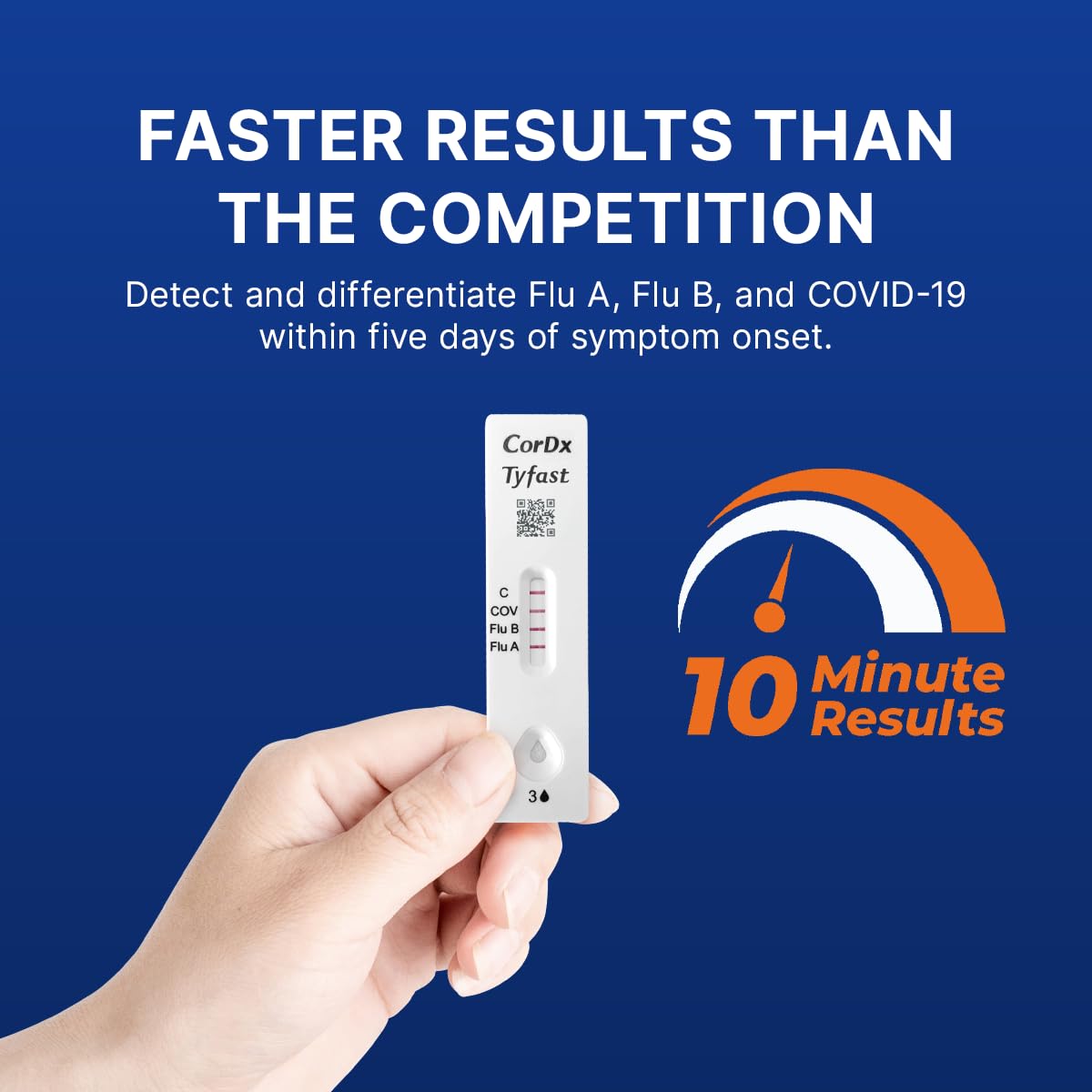 CorDx Flu A/B & COVID-19, At Home 3-in-1 Rapid Test Kit, 5 Tests