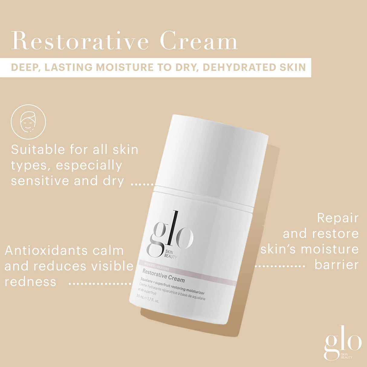 Glo Skin Beauty Restorative Cream - Repair, Soothe and Moisturize Stressed Out, Dehydrated or Dry Skin - Protects Against Signs of Aging