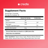 Create Creatine Monohydrate Gummies for Men & Women | 1.5g Creatine per Gummy for Muscle Strength, Endurance, Recovery, & Focus | Vegan, Non-GMO, Gluten-Free | Premium Sour Cherry Flavor | 90 Count