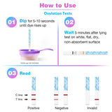 Easy@Home 50 Ovulation Test Strips and 20 Pregnancy Test Strips Combo Kit, (50 LH + 20 HCG)-Package May Vary