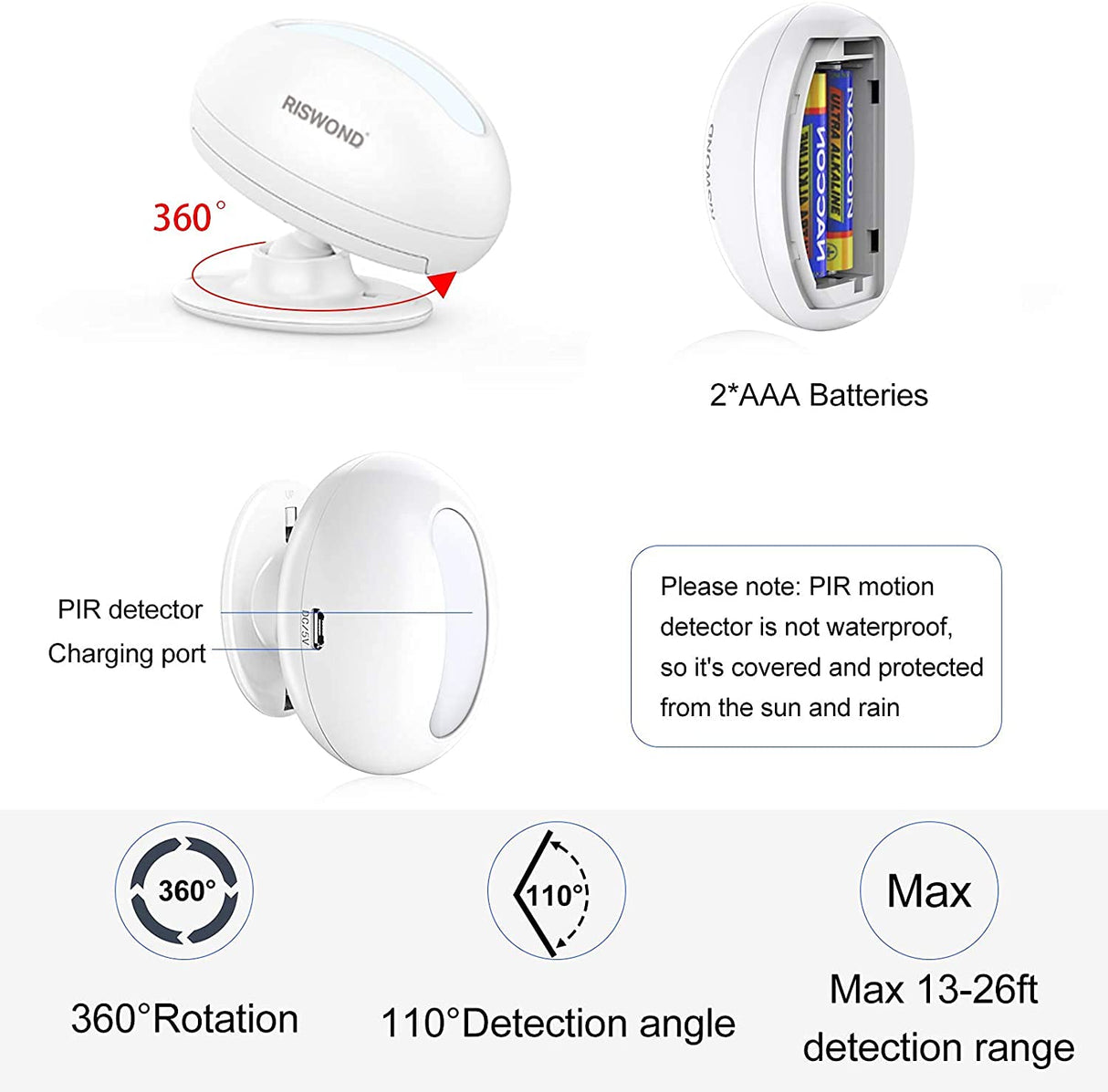 Wireless Motion Sensor Door Chime: Business Entry Doorbell Indoor Motion Detector Alarm Buzzer Store Entrance Alert Bell (500Ft Range, 32 Tunes, 5 Level Volume) 1 sensors 1 Receiver