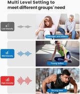 RENPHO Foot Massager Machine [2025 Upgraded], FSA HSA Eligible Shiatsu Foot Massager with Heat, Plantar Fasciitis Massager, True Foot Massage, Mothers Day Gifts for Women Mom Men, Fits Up to Size 13