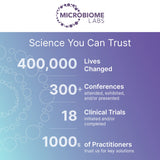 Microbiome Labs FODMATE Digestive Enzymes for Women & Men - Digestive Support for Low FODMAP Protocols & Occasional Bloating, Gas & Stomach Relief (120 Capsules)