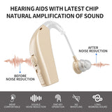Hearing Aids Hearing Amplifiers for Seniors Rechargeable with Noise Cancelling Hearing Aid Loss Amplifier Seniors and Adults Charging Case Volume Control