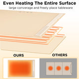Warming Mat for Food,Food Warming Mat,White Elephant Gifts, Portable Electric Warming Tray for Food,with 3 Temperature Settings,Food Warmer for Buffet Party, Sabbath, Gatherings, Daily Use（Cream)