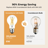 GvvooHome Dimmable E26 LED Bulb 6W, 60 watt Equivalent, Vintage LED Edison Bulbs 2700K Soft White, A19 Clear Glass LED Light Bulb for Ceiling Fan, 90+CRI, 600LM, 6 Pack