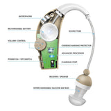 MSA 30X Behind the Ear Sound Amplifier, Amplifies Sound by 30 Times, Lightweight, Virtually Invisible, Comfortable, Adjustable Volume, Fast Charging, Nude, 1ct