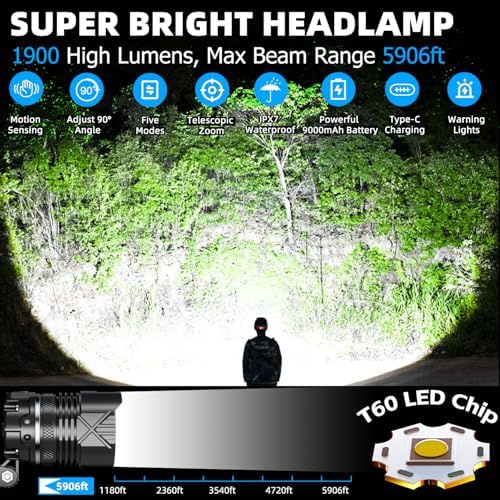 1900 Lumens Super Bright Headlamp, Rechargeable LED Head Lamp, 90 Hour Battery Standby Head Light with 9 Modes, IPX7 Waterproof Zoom Headlamps, 125° Adjustable Headlight for Camping, Adults