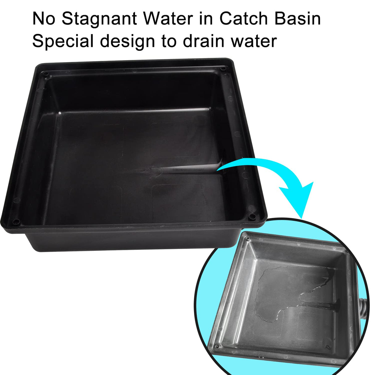 Prestantious Low Profile Catch Basin Drain Kit Downspout Extender, 12"×12" Catch Basin Gutter Downspout Extensions with 2" ID Flexible Pipe, Pipe Stretched Length 16.4ft, Rainwater Drainage System