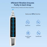 GLACIER FRESH Water Filter Replacement for Sub-Zero 4204490, 4290510, 9030868 Refrigerator Water Filter, 1 Pack