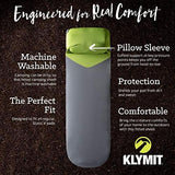 V Sheet for your Static V Sleeping Pad (New)