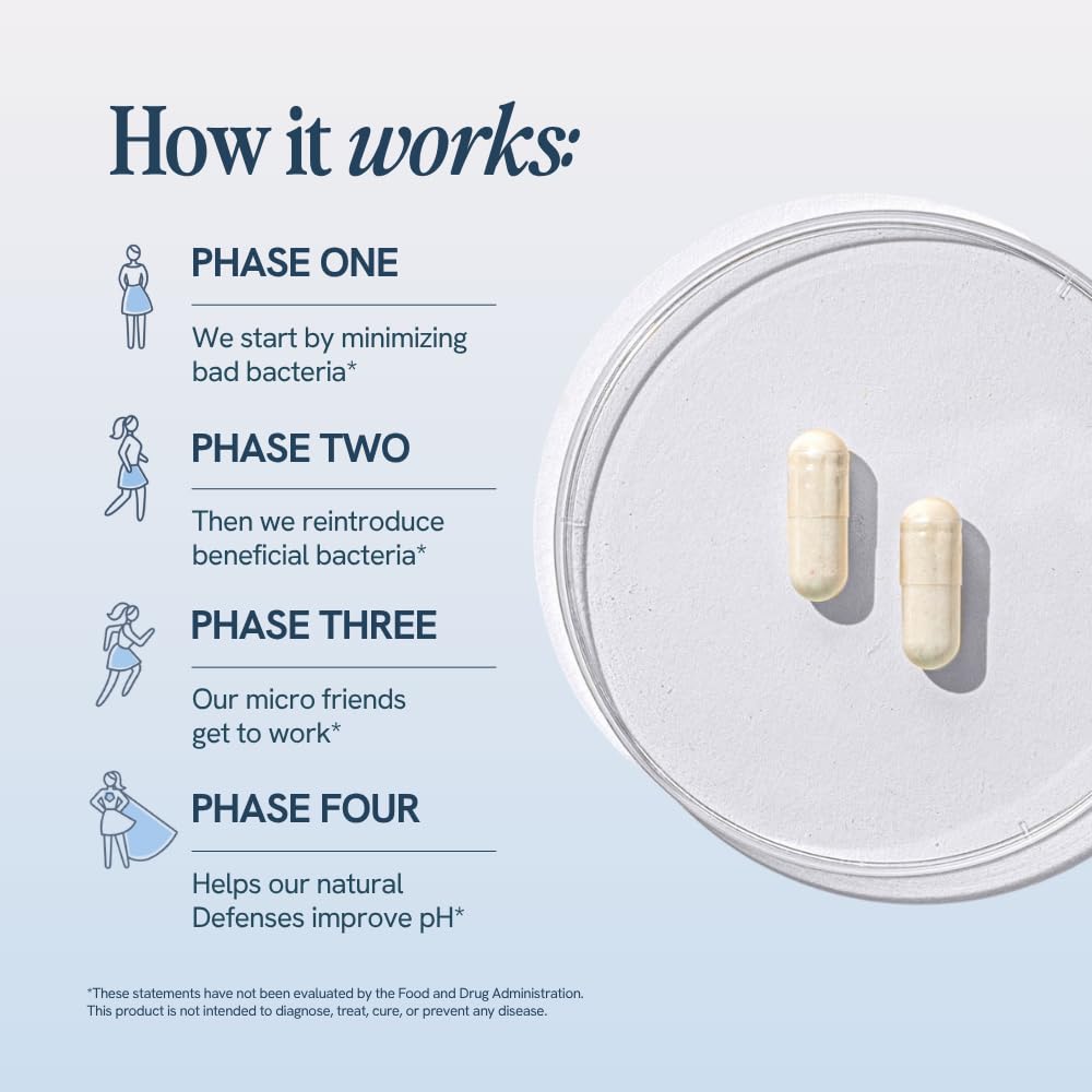 Happy V Dr. Formulated Vaginal Probiotics for Women Odor & Itch Support, Urinary & Gut Health, pH Balance | Womens Daily Probiotic with Patented Prebiotics & Lactobacillus for Feminine Wellness