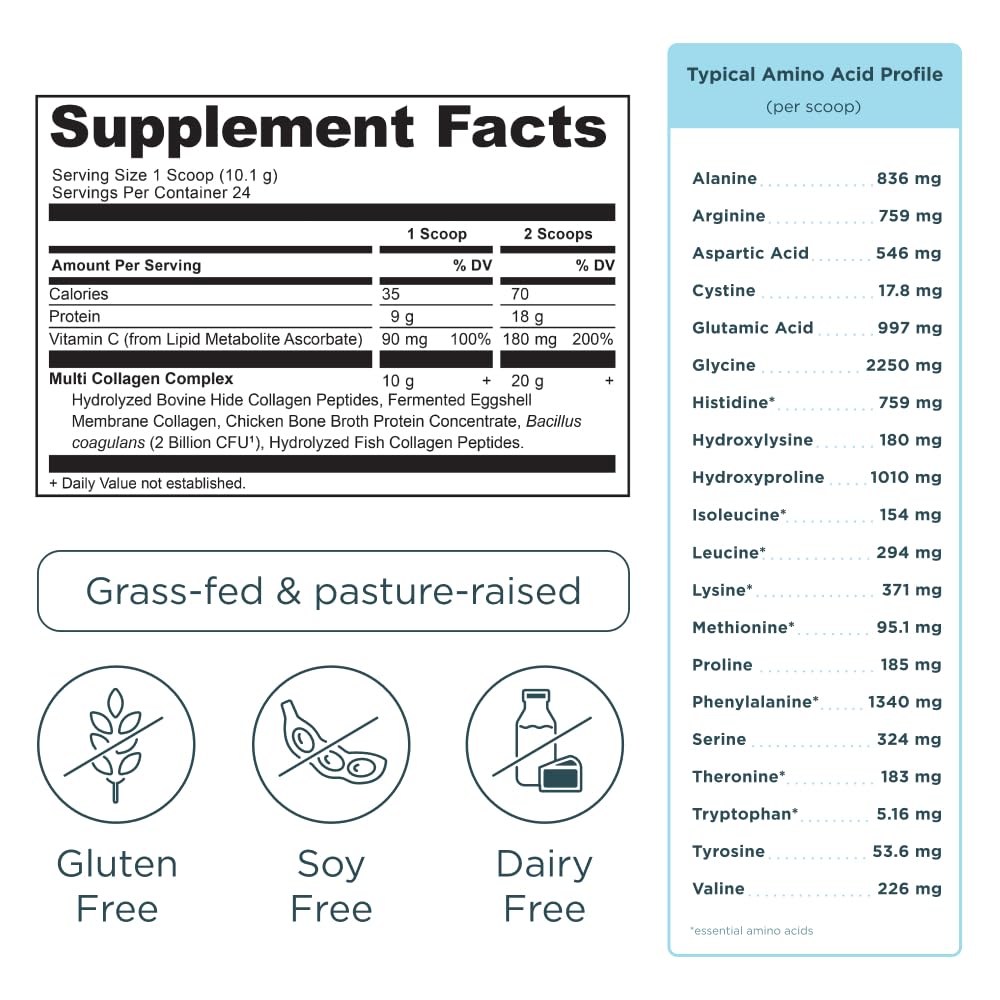 Ancient Nutrition Hydrolyzed Collagen Peptides Powder, Unflavored Multi Collagen Powder Packets for Women and Men with Vitamin C, 24 Servings, Supports Skin and Nails, Gut Health