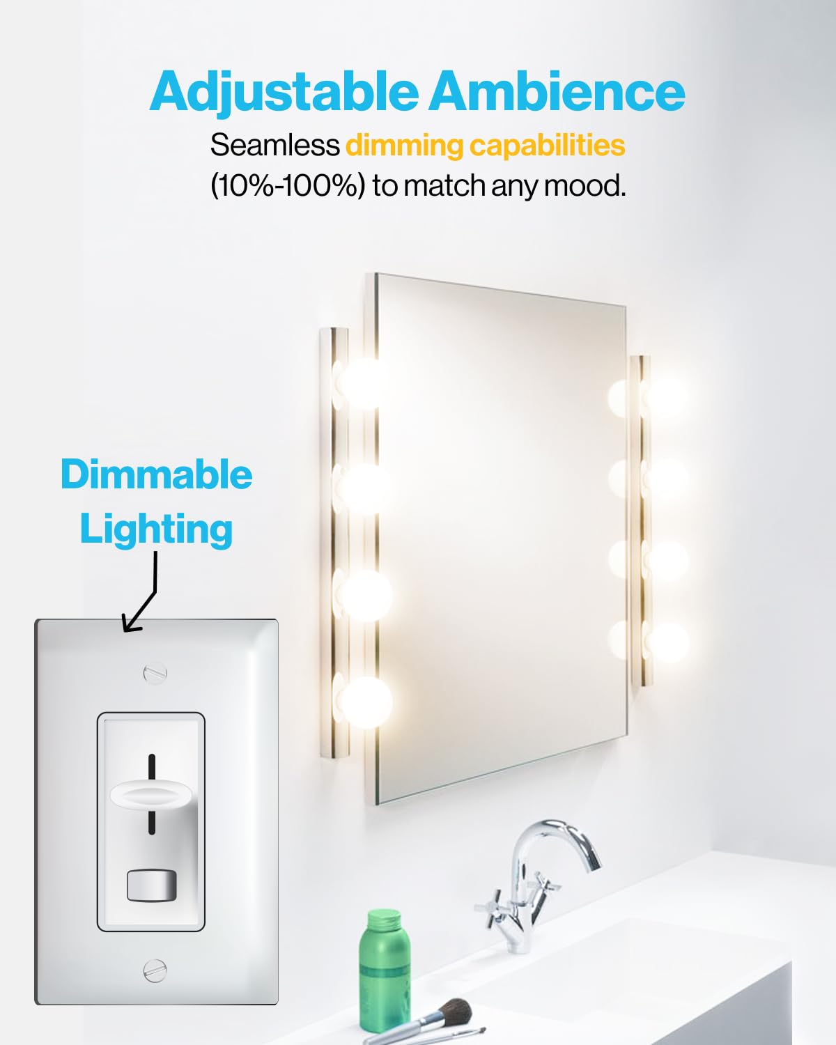 Sunco 12 Pack Vanity Globe Light Bulbs G25 LED for Indoor Bathroom Mirror Living Area, CRI92 4000K Cool White, Dimmable 450 Lumens, 6W, E26 Base, Round Frosted Classic Ambient Decorative Bulb - UL