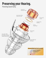 Hearprotek Concert Ear Plugs, 2Pairs Reusable high Fidelity Musician Ear Plugs for Concerts Loud Music-Noise Reduction Ear Protection earplugs for Rave,Festival,Music,Tinnitus Relief