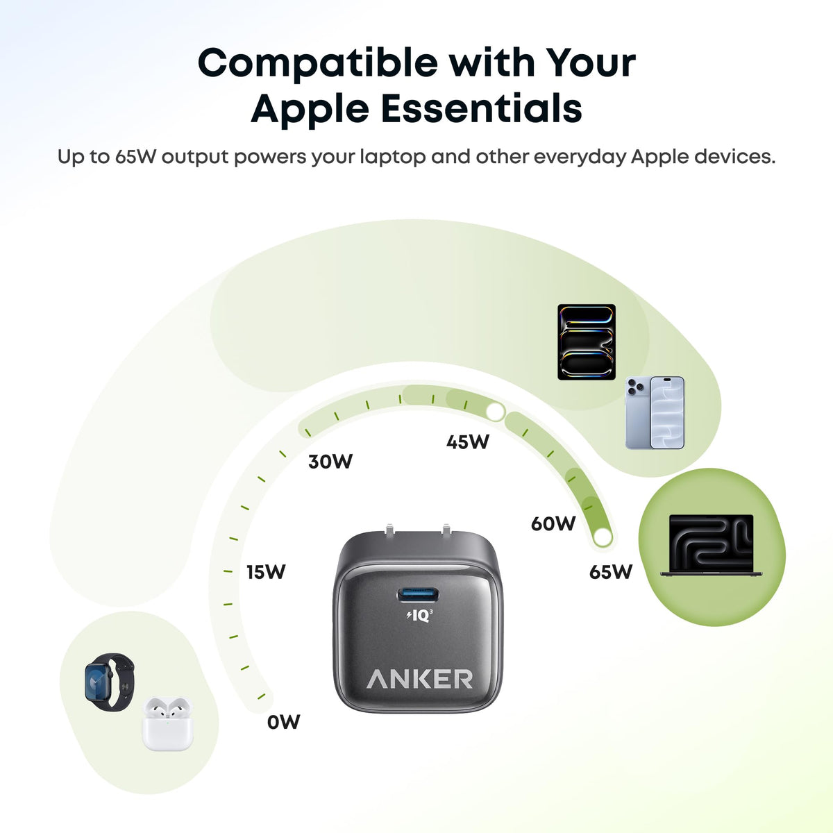 Anker Nano Charger Neo, Dynamic 45W - 65W USB C Charger Block with 65W Max