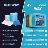 RIDGECOOL Bulk Slim Ice Packs for Lunch Boxes 10 Pack - Reusable Ice Packs for Coolers, Thin Flat Long Lasting Freezer Packs for Kids Lunch Box, BPA Free Leak-Resistant, 4.8"x 4.8", Multicolor