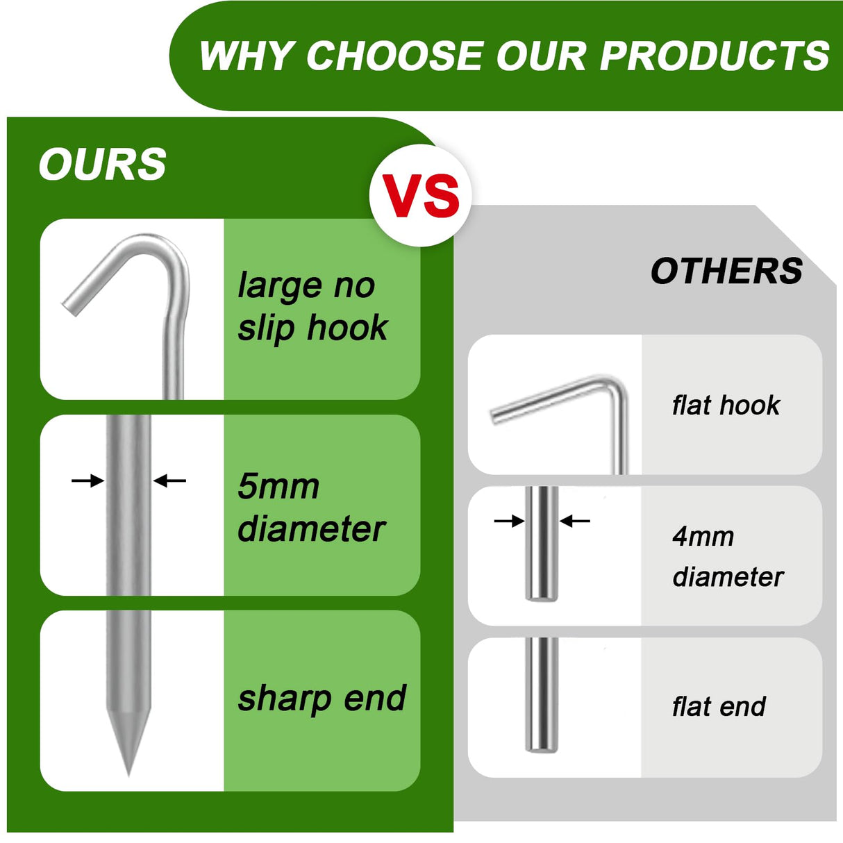 AAGUT Tent Stakes Heavy Duty Metal 9 Inch, 50 Pack Rust-Resistant Galvanized Steel Camping Stake Garden Edging Fence Hooks Yard Tent Pegs for Inflatable, Tarp, Outdoor Christmas Decorations