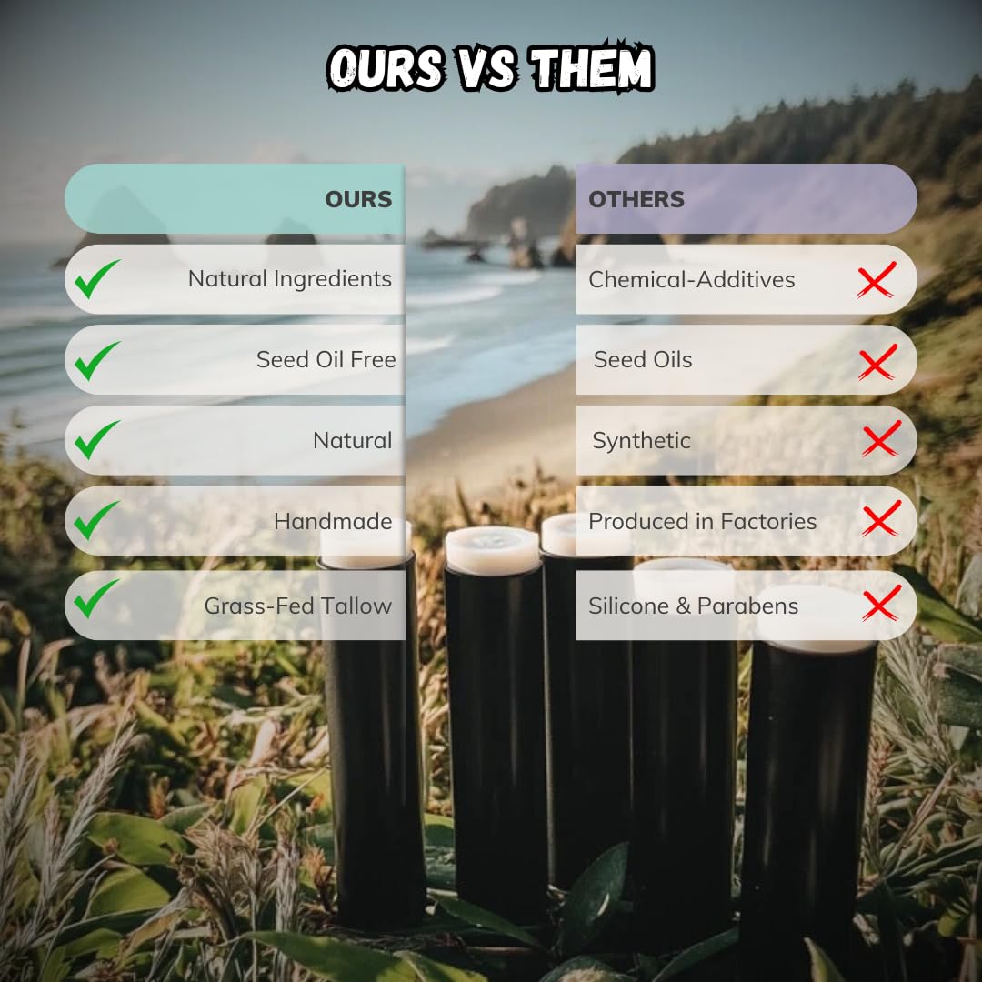 Beef Tallow Lip Balm 100% Grass Fed & Organic, Animal Based Skincare, Carnivore Beauty, Natural Hydrating (4 Pack), Black