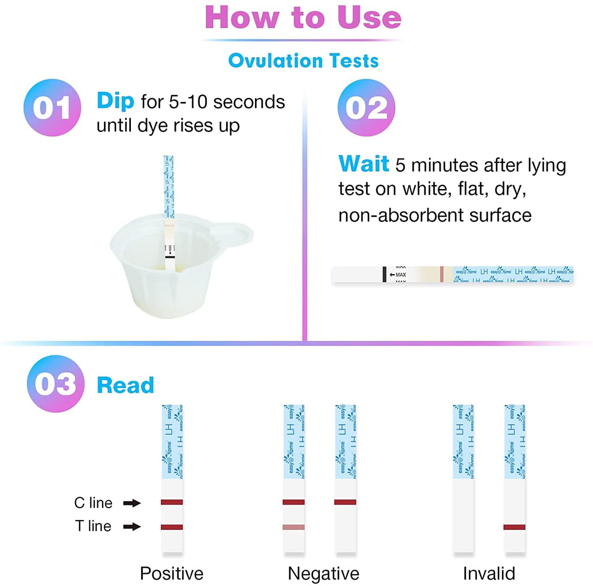 Easy@Home Ovulation & Pregnancy Test Strips Kit: 25 Ovulation Strips and 10 Pregnancy Tests – Accurate Fertility Tracker OPK | 25LH + 10HCG