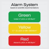 SAF Aranet Radon Detector for Home: 10-Min Measurement, Temperature, Relative Humidity, Pressure, E-Ink Display, 7-Year Battery, Portable with Free App, Bq/m3 & pCi/L Selectable