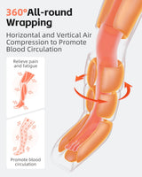 SHINE WELL Leg Massager with Heat and Compression,Full Leg Massager for Circulation and Pain Relief, with 3 Heat 3 Modes 3 Intensities, for Athletes Runner Cyclist, FSA HSA Approved